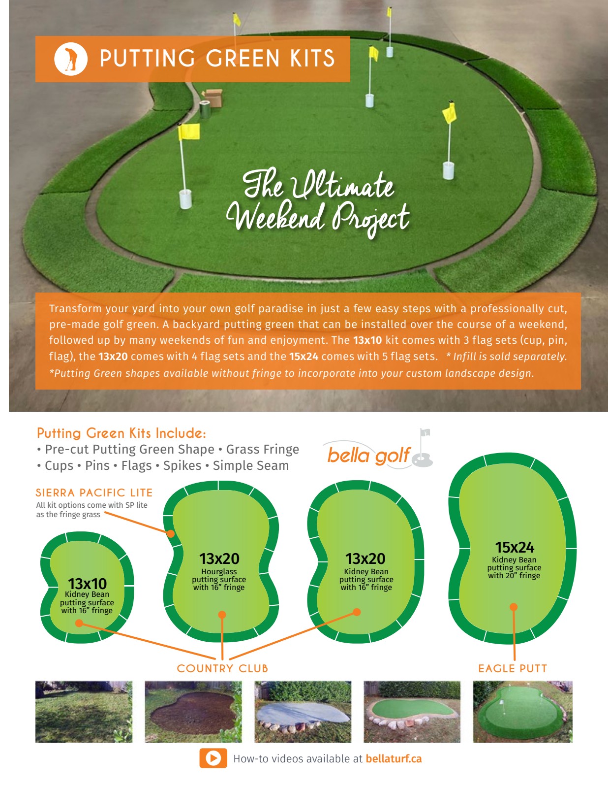 Putting Green Kits by Bella Turf - Turf